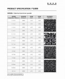 Atomized Aluminium Powder for General Industry 2-40um