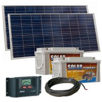 Recherche des clients pour des appareils solaires