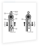 Chain Hoist