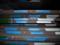 S460M,S460M Structural steel plate