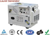 Single Phase/Three Phase Air Cooling Gasoline Generator Set