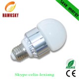 Bye ONE Get ONE Free China LED Bulb Light Plant