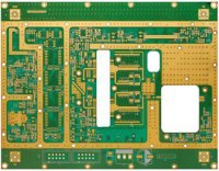 Prototype to production PCB manufacturing service of SysPCB