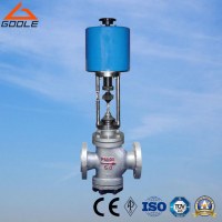 ZDLN Electric Actuated Double Seat Control Valve