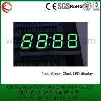 Sale led product