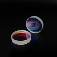 Optical Mirrors for Sale