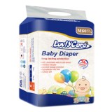 Description Of S Size Compostable Baby Diapers
