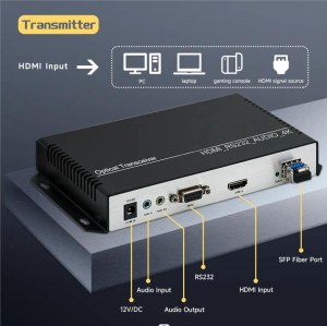 Orivision 4K@30 HDMI Optical Fiber Extender