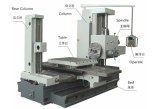 CNC Boring Mill