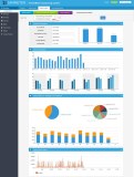 Energy Monitoring System