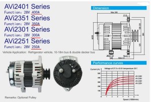 High amp/output Alternator AVI 2400 Series 28V/250~400A