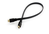USB & HDMI Wire Harness
