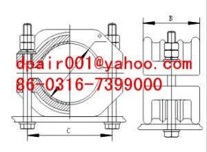 JGW-7 High pressure single core cable clamp