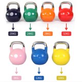 Competition Crossfit Kettlebell