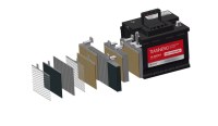 TA Series-JIS/DIN/BCI Auto Battery