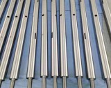 Molybdenum Rod Supplier