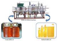 Small scale cooking oil refining process machinery
