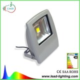 20W LED FloodLight