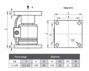 TJH-3AM Weighing Module