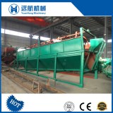 Extreme Durability Fully Automatic Roller Screen Price