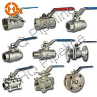 China ball valves