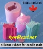 RTV-2 liquid Silicone rubber for mold making