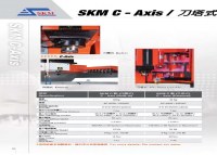 SKM C - Axis (In-built, External)