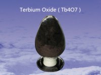 Terbium Oxide