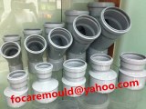 China PVC molds supply