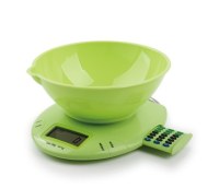 Diet Scales