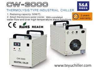 S&A CW-3000 water cooler for 80W CO2 laser tube