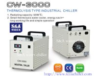 Compact recirculating chillers for 80W laser or 21.4kw CNC spindle