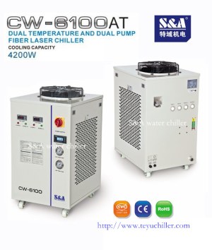 Recirculating chiller for water cooled fiber laser CW-6100AT