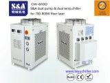 S&A dual pump chiller to cool laser head and dc power