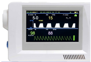 Desk Tabletop CO2 Monitor & Oximeter (Capnograph)