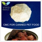 CMC For Pet Food