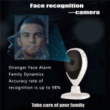 Facial recognition camera face detection smart home security alarm