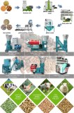 Choose A Pelletizing Machine For Dairy Feed Making Business