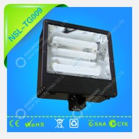 2120W, 2150W, 2200W, 2250W Induction floodlight