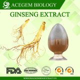 EC396 Standard Ginseng Capsule,1%-20% HPLC For Dietary Supplement
