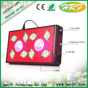 Full specturm LED indoor grow lights COB GROW LIGHT