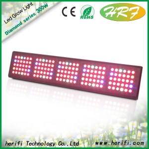 High power LED indoor grow lights