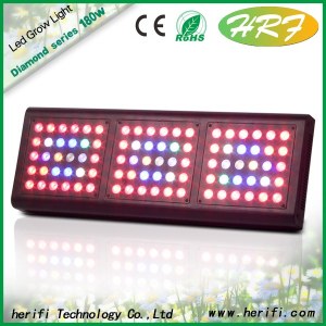 Greenhouse hydroponic grow led light