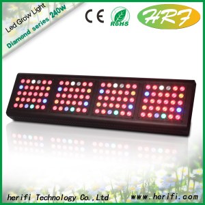 High power hydroponic grow led lights