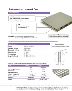 Aluminum honeycomb panel