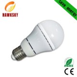 2014 hot sale save 80% plastic led bulb light factory