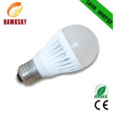10 years experience plastic led bulb light factory