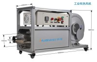 Industrial hot air generating equipment