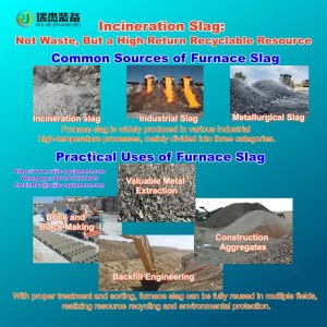Incineration Slag: Not Waste, But a High-Return Recyclable Resource | RUIJIE Wet Separa...