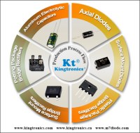 Reliable supplier-electronic components